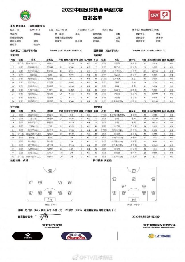 除利物浦之外，纽卡斯尔、AC米兰、罗马也都对因卡皮耶感兴趣，球员的合同将在2027年到期，勒沃库森不会轻易放走他，除非全额支付他的解约金。